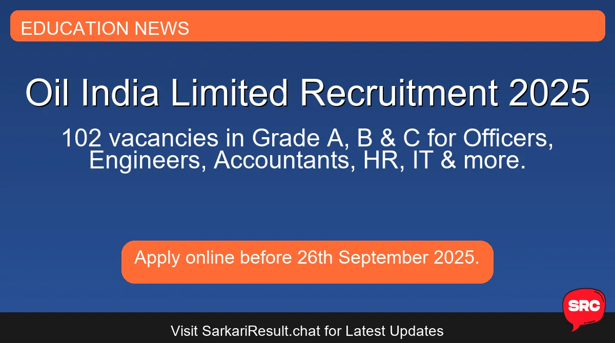 Oil India Limited Recruitment 2025