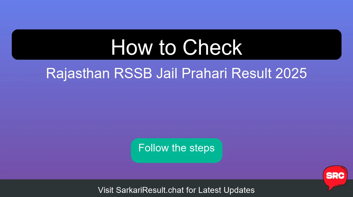 How to Check 