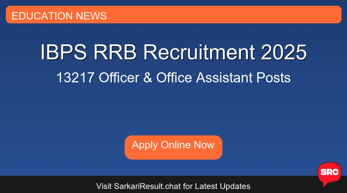IBPS RRB Recruitment 2025